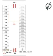 【月極】Kパーキング【募集中】の区画図