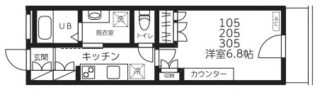 【募集中】BaumRoom美園 – 306号室【居住中】の間取り